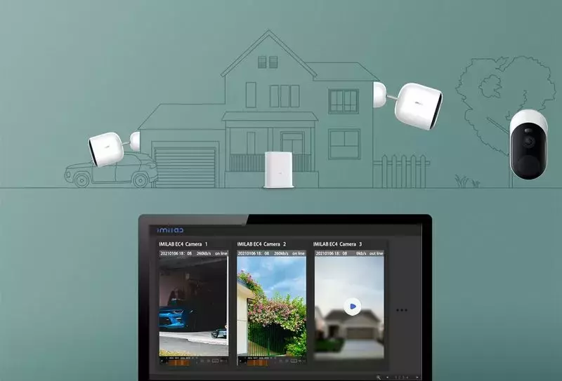 IP камера Xiaomi IMILAB EC4 (CMSXJ31A) White (Белый) Global Version