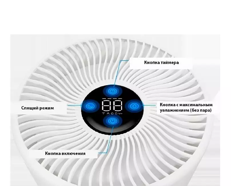 Увлажнитель воздуха Xiaomi Beautitec SZK-A420 White (Белый)