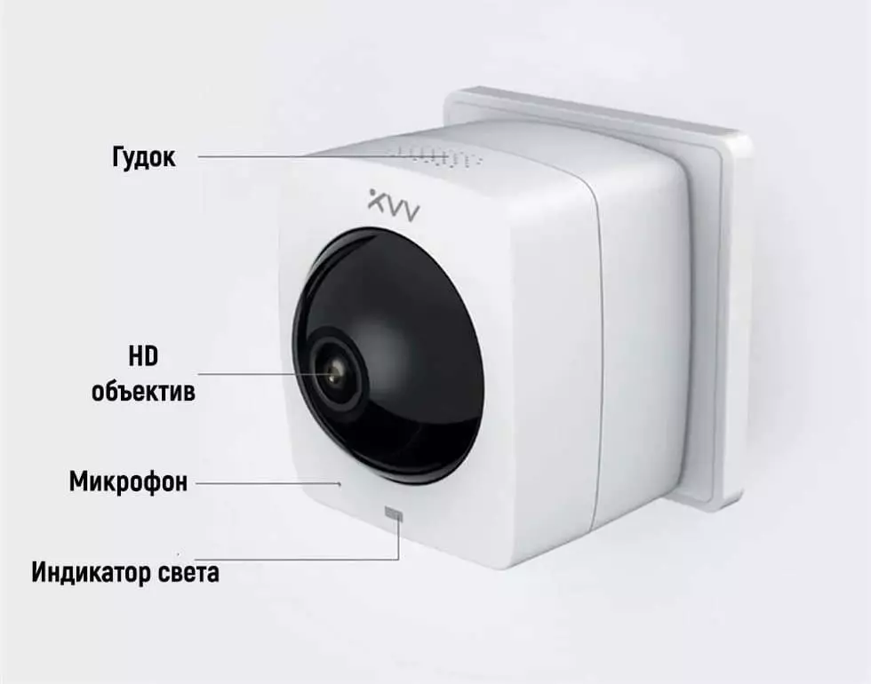 IP камера XiaoVV Smart Panoramic (XVV-1120S-A1) White (Белый) IP камера XiaoVV Smart Panoramic (XVV-1120S-A1) White (Белый)
