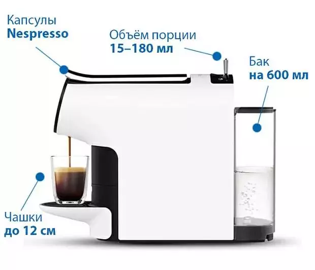 Кофемашина капсульная Scishare Capsule Coffee Machine (S1103) White (Белый)