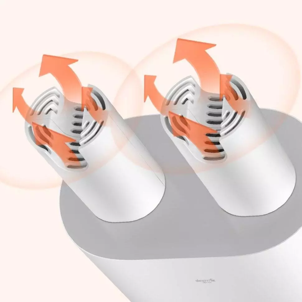 Сушилка для обуви Deerma Shoes Dryer DEM-HX20 White (Белый) Сушилка для обуви Deerma Shoes Dryer DEM-HX20 White (Белый)