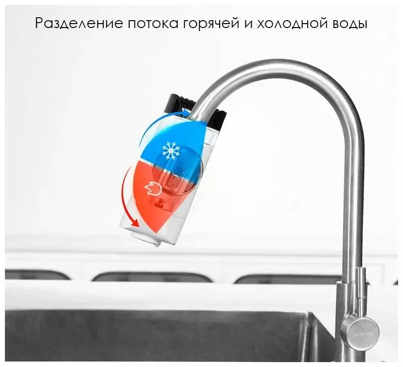Насадка на крана для нагрева воды Xiaomi Xiaoda (HD-JRSLT06) White (Белый) Насадка на крана для нагрева воды Xiaomi Xiaoda (HD-JRSLT06) White (Белый)