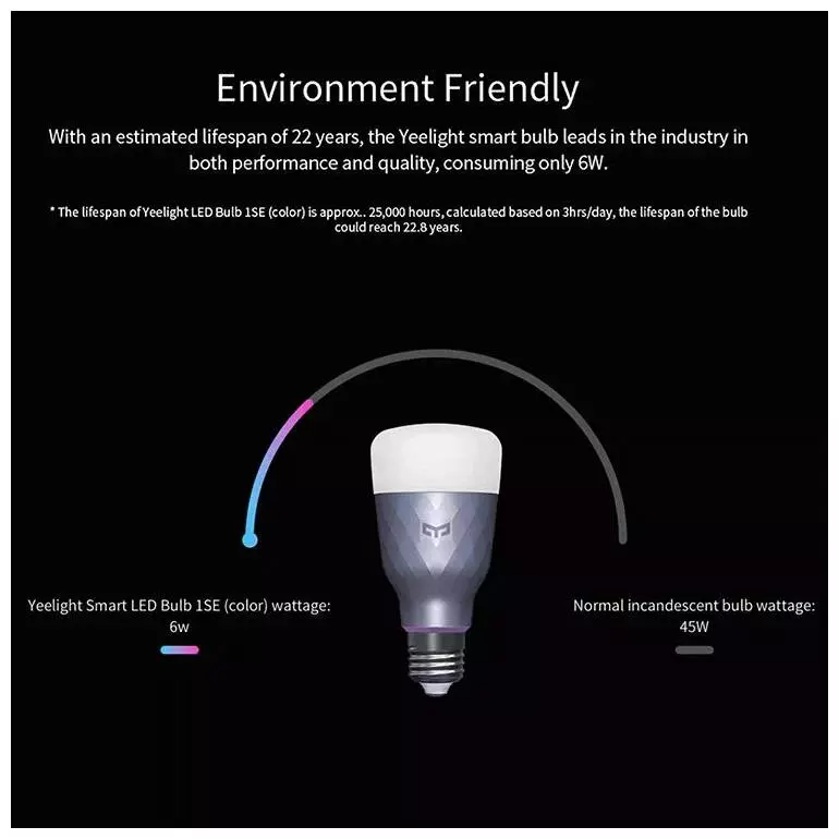 Лампа светодиодная Yeelight 1SE E27 6W RGBW Smart LED Bulb (YLDP001) Silver (Серебристый) Лампа светодиодная Yeelight 1SE E27 6W RGBW Smart LED Bulb (YLDP001) Silver (Серебристый)