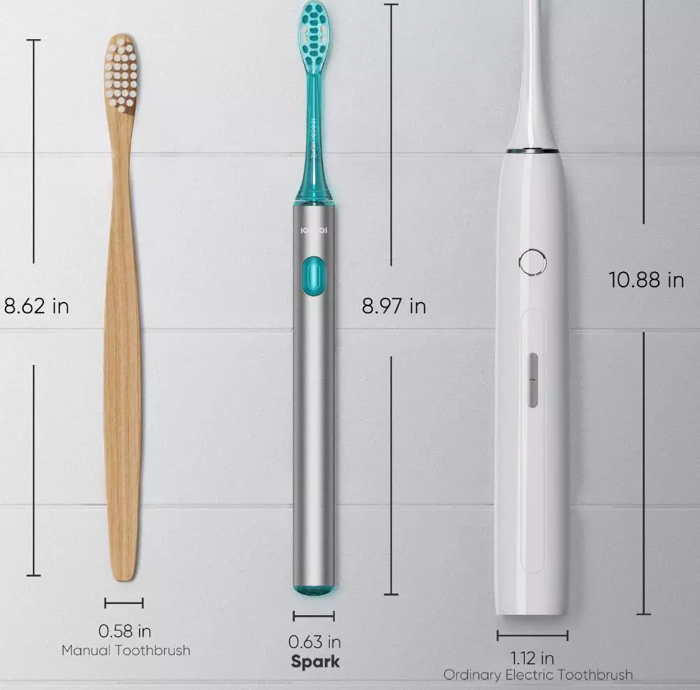 Электрическая зубная щетка Soocas MT1 Spark Toothbrush Review Teal (Бирюзовый) Электрическая зубная щетка Soocas MT1 Spark Toothbrush Review Teal (Бирюзовый)