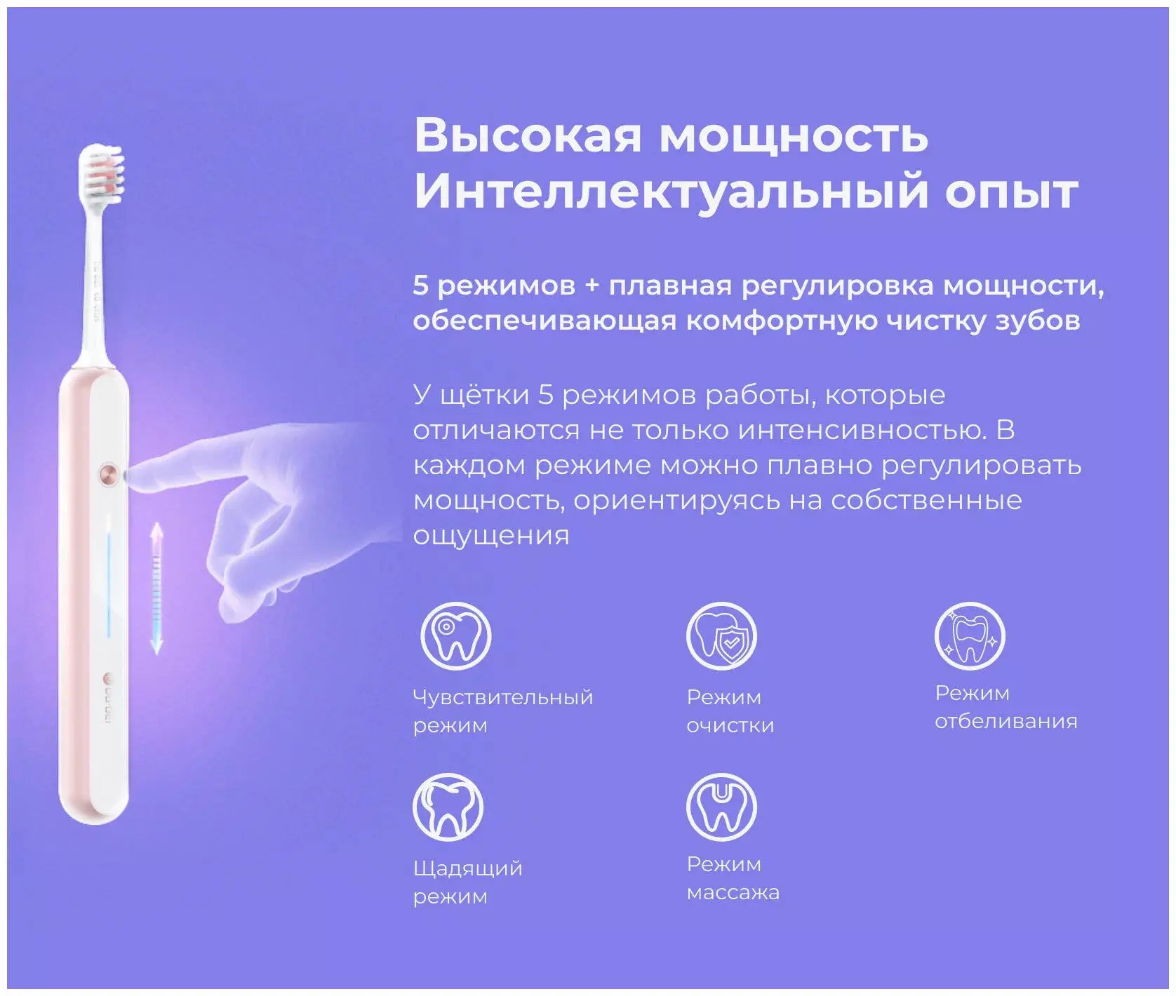 Электрическая зубная щетка DR.BEI Sonic Electric Toothbrush S7 White (Белый)