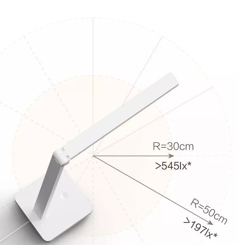 Настольная лампа Xiaomi LED Desk Lamp Lite White (Белый) CN