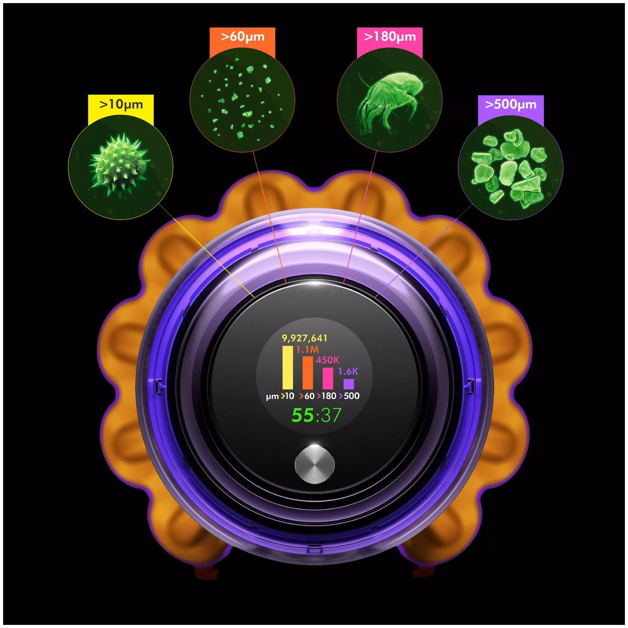 Пылесос Dyson V15 Detect Absolute Orange (Оранжевый) UK Пылесос Dyson V15 Detect Absolute Orange (Оранжевый) UK