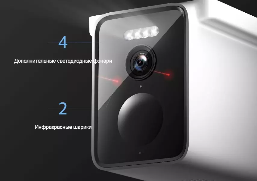 IP камера Xiaomi Solar Outdoor Camera BW400 Pro Set (BHR7747GL) White (Белый) IP камера Xiaomi Solar Outdoor Camera BW400 Pro Set (BHR7747GL) White (Белый)
