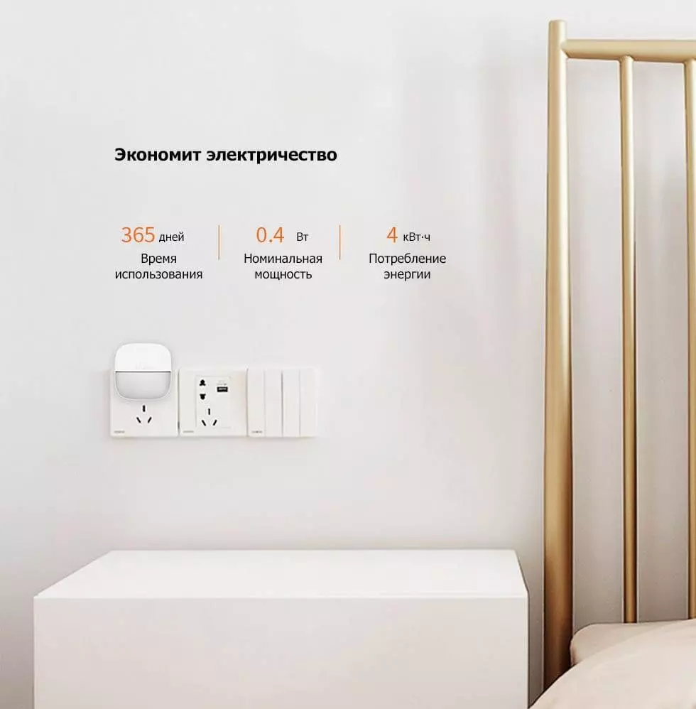 Ночник Yeelight Plug-in Night Light Sensitive (YLYD09YL) White (Белый) Ночник Yeelight Plug-in Night Light Sensitive (YLYD09YL) White (Белый)