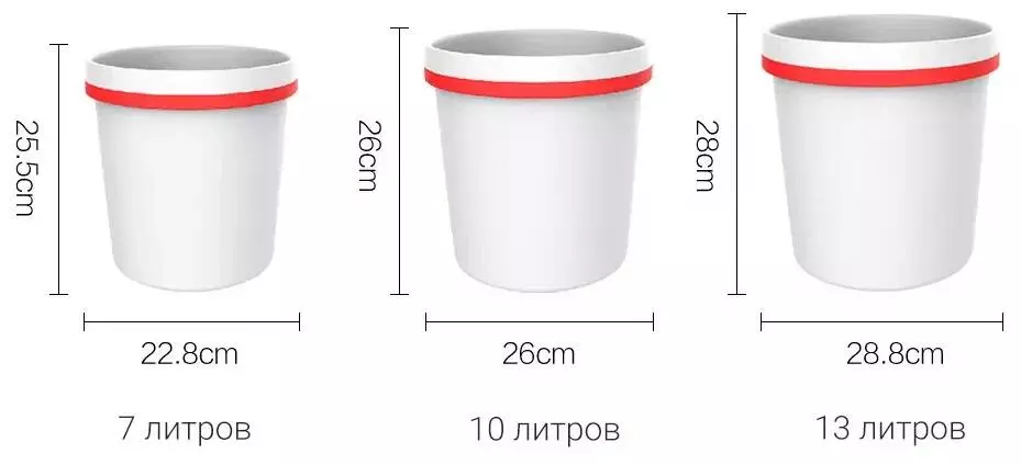 Мусорное ведро Xiaomi Appropriate Cleansing YD-03 (3шт) White (Белый) Мусорное ведро Xiaomi Appropriate Cleansing YD-03 (3шт) White (Белый)