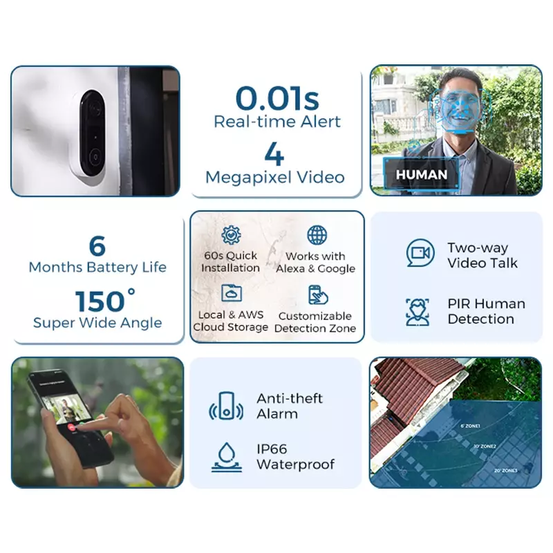 Умный дверной звонок Xiaomi IMILAB Smart Wireless Video Doorbell (CMSXJ33A) Black (Черный) Global Version