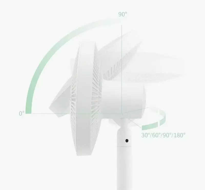 Напольный вентилятор Lexiu DC Inverter Fan Rosou SS5 - фото 5 Напольный вентилятор Lexiu DC Inverter Fan Rosou SS5 - фото 5