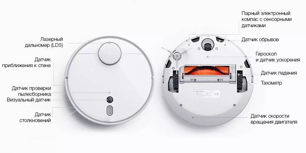 Робот-пылесос Xiaomi Robot Vacuum Cleaner 1S - фото 11 Робот-пылесос Xiaomi Robot Vacuum Cleaner 1S - фото 11