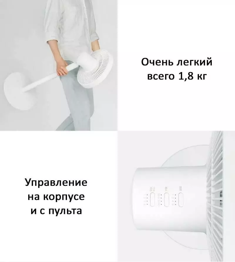 Напольный вентилятор Lexiu DC Inverter Fan Rosou SS5 - фото 10 Напольный вентилятор Lexiu DC Inverter Fan Rosou SS5 - фото 10