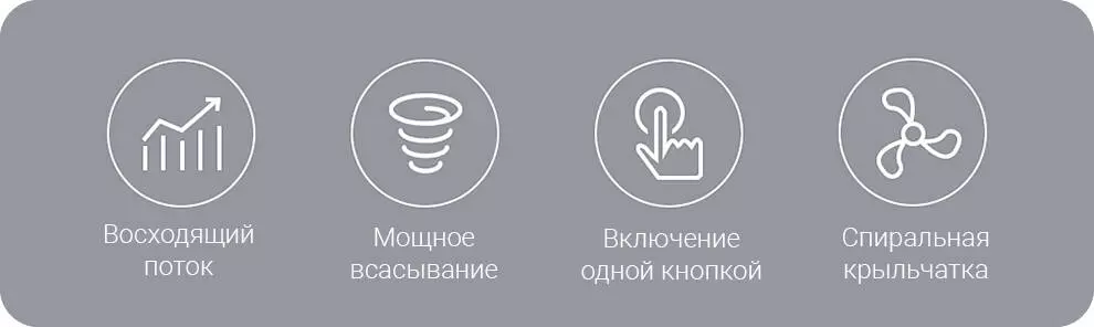 Мини-пылесос для рабочего стола Xiaomi Nusign Dekstop Cleaner NSYP198 - фото 2 Мини-пылесос для рабочего стола Xiaomi Nusign Dekstop Cleaner NSYP198 - фото 2