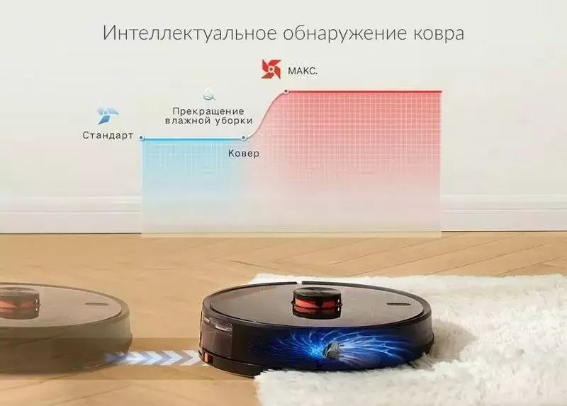 Робот-пылесос Lydsto R1 Pro с функцией самоочистки - фото 3 Робот-пылесос Lydsto R1 Pro с функцией самоочистки - фото 3
