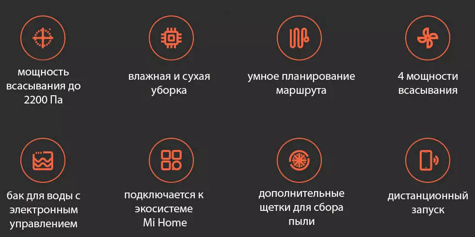 Робот-пылесос Xiaomi MiJia Sweeping Robot G1 (MJSTG1) - фото 2 Робот-пылесос Xiaomi MiJia Sweeping Robot G1 (MJSTG1) - фото 2