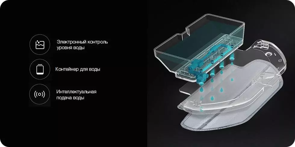 Робот-пылесос Viomi Cleaning Robot V2 PRO (V-RVCLM21B) - фото 10 Робот-пылесос Viomi Cleaning Robot V2 PRO (V-RVCLM21B) - фото 10