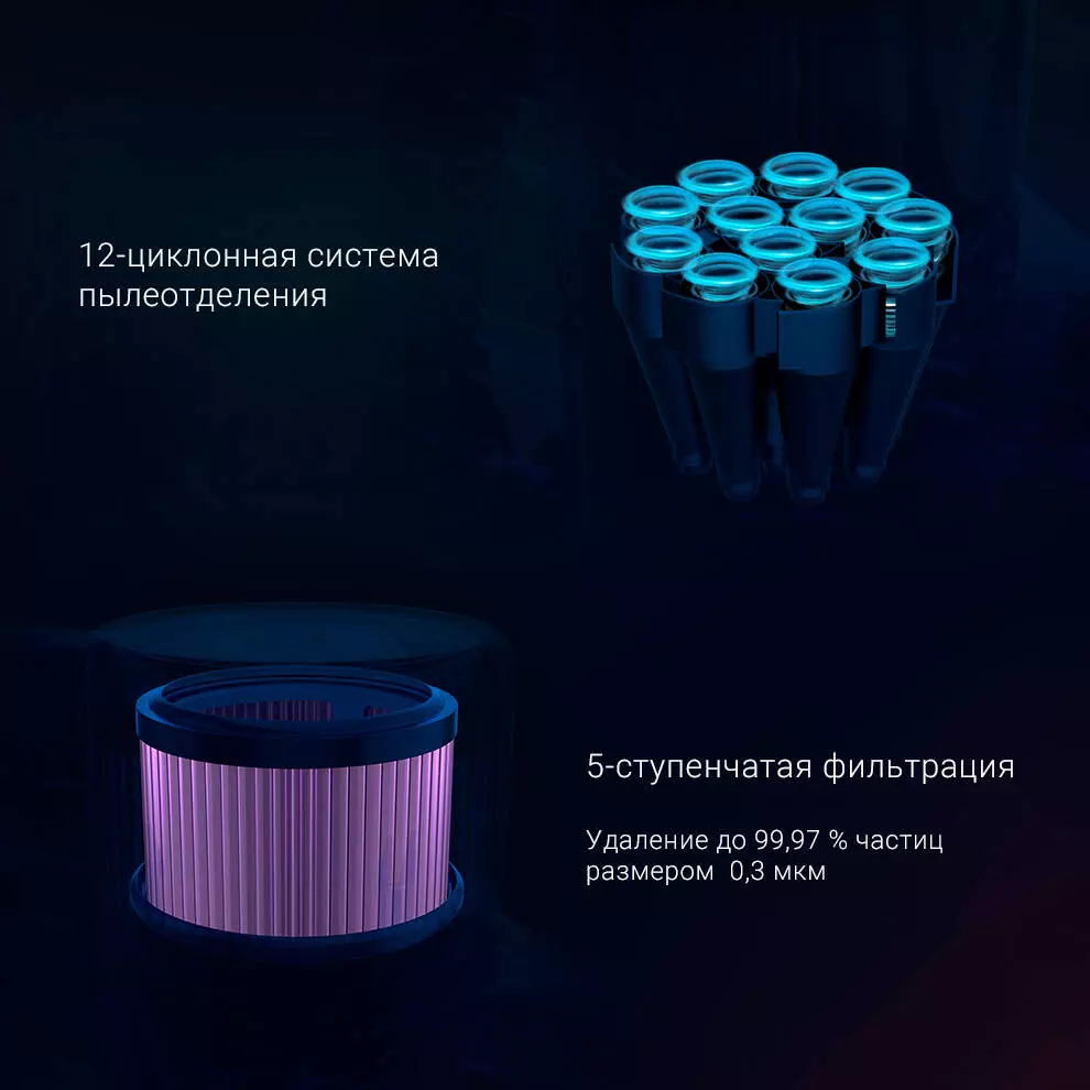 Пылесос Xiaomi Handheld Vacuum Cleaner G10 - фото 8 Пылесос Xiaomi Handheld Vacuum Cleaner G10 - фото 8