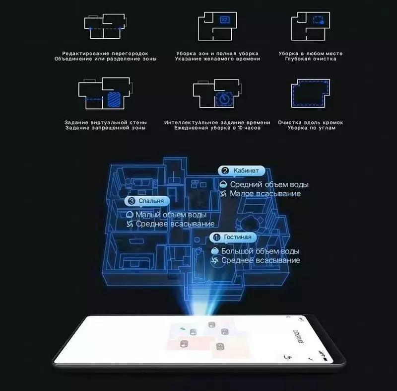 Робот-пылесос Lydsto R1 Pro с функцией самоочистки - фото 8 Робот-пылесос Lydsto R1 Pro с функцией самоочистки - фото 8