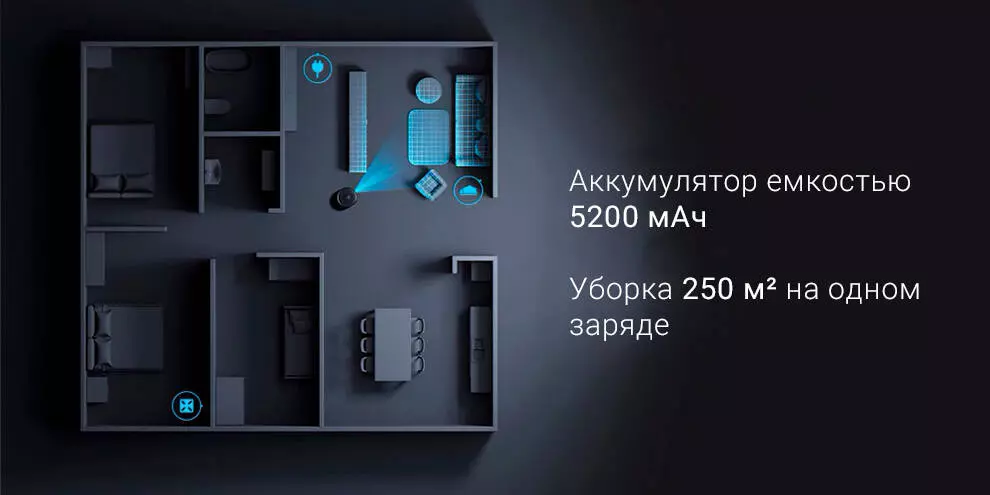 Робот-пылесос Xiaomi Mijia Vacuum Cleaner Pro (MJSTS1) - фото 8 Робот-пылесос Xiaomi Mijia Vacuum Cleaner Pro (MJSTS1) - фото 8