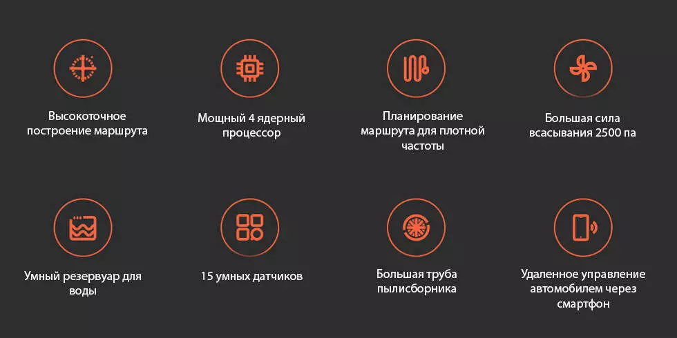 Робот-пылесос Xiaomi Mijia Sweeping Vacuum Cleaner 1C - фото 2 Робот-пылесос Xiaomi Mijia Sweeping Vacuum Cleaner 1C - фото 2