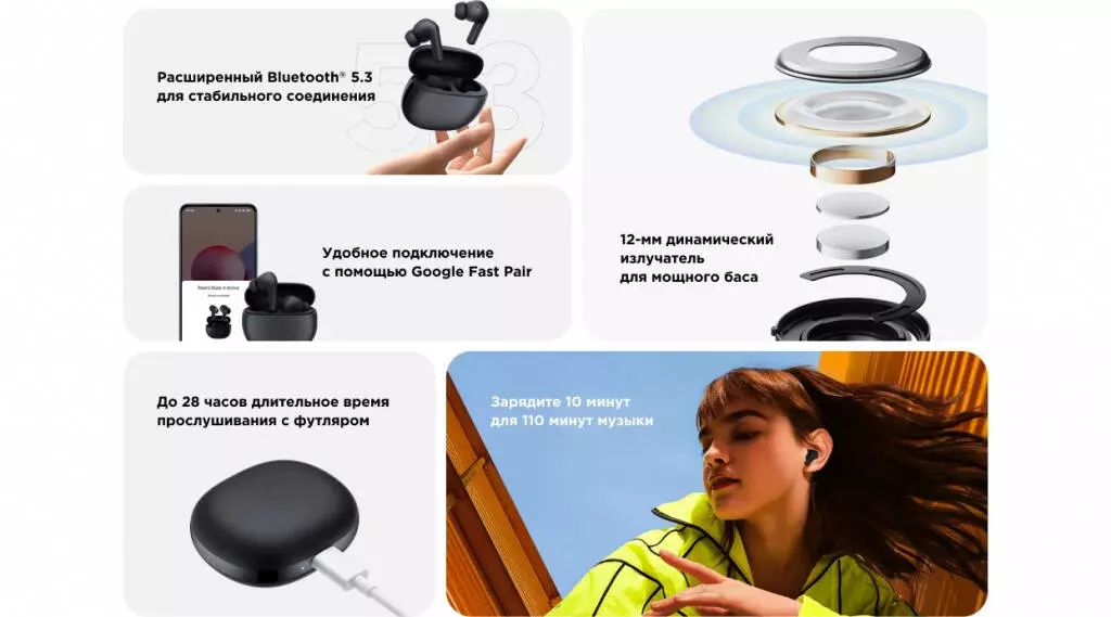 Беспроводные наушники Xiaomi Redmi Buds 4 Active (BHR7518CN) - фото 2 Беспроводные наушники Xiaomi Redmi Buds 4 Active (BHR7518CN) - фото 2