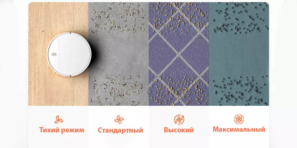 Робот-пылесос Xiaomi MiJia Sweeping Robot G1 (MJSTG1) - фото 4 Робот-пылесос Xiaomi MiJia Sweeping Robot G1 (MJSTG1) - фото 4