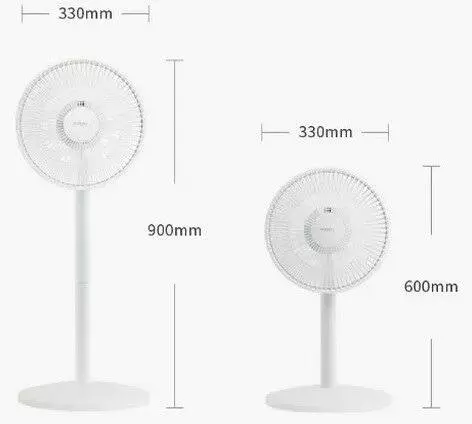 Напольный вентилятор Lexiu DC Inverter Fan Rosou SS5 - фото 11 Напольный вентилятор Lexiu DC Inverter Fan Rosou SS5 - фото 11