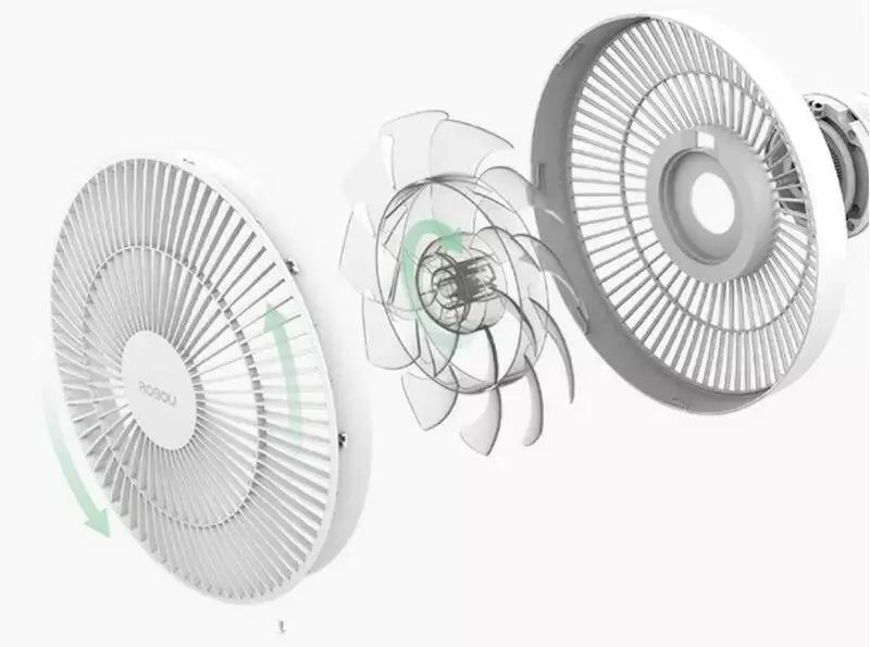Напольный вентилятор Lexiu DC Inverter Fan Rosou SS5 - фото 9 Напольный вентилятор Lexiu DC Inverter Fan Rosou SS5 - фото 9