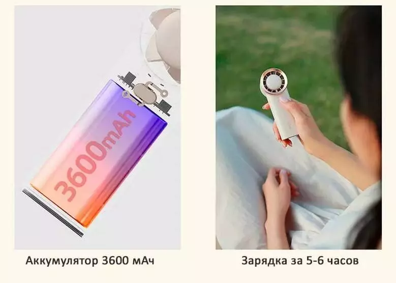 Портативный ручной вентилятор Sothing Handheld Fan (DSHJ-S-2128) - фото 7 Портативный ручной вентилятор Sothing Handheld Fan (DSHJ-S-2128) - фото 7