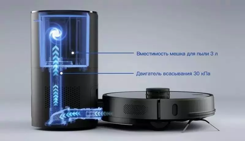 Робот-пылесос Lydsto R1 Pro с функцией самоочистки - фото 5 Робот-пылесос Lydsto R1 Pro с функцией самоочистки - фото 5