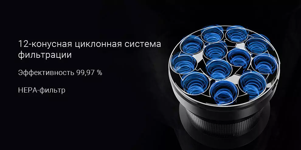 Пылесос Xiaomi Mijia K10 Vacuum Cleaner - фото 4 Пылесос Xiaomi Mijia K10 Vacuum Cleaner - фото 4