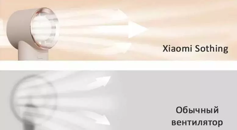 Портативный ручной вентилятор Sothing Handheld Fan (DSHJ-S-2128) - фото 3 Портативный ручной вентилятор Sothing Handheld Fan (DSHJ-S-2128) - фото 3