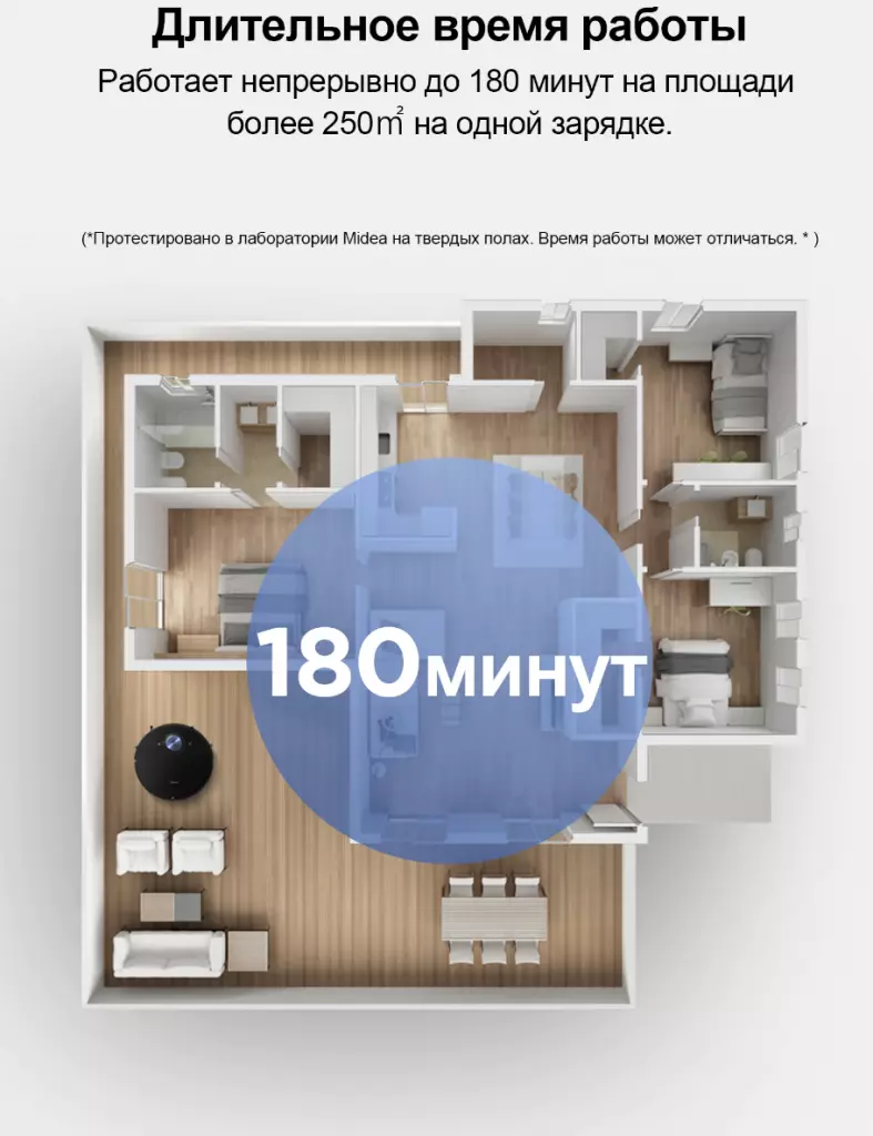 Робот-пылесос Midea Robot Vacuum Cleaner M7 - фото 12 Робот-пылесос Midea Robot Vacuum Cleaner M7 - фото 12