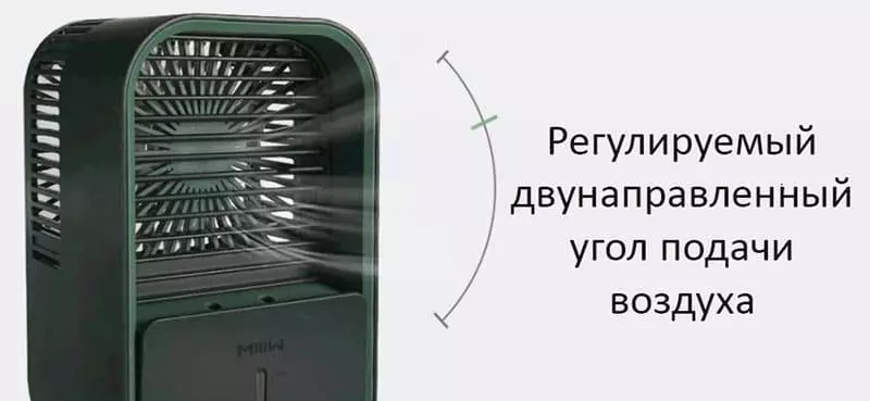 Кондиционер настольный MIIIW LJQ-122 Desktop Humidification Fan - фото 5 Кондиционер настольный MIIIW LJQ-122 Desktop Humidification Fan - фото 5