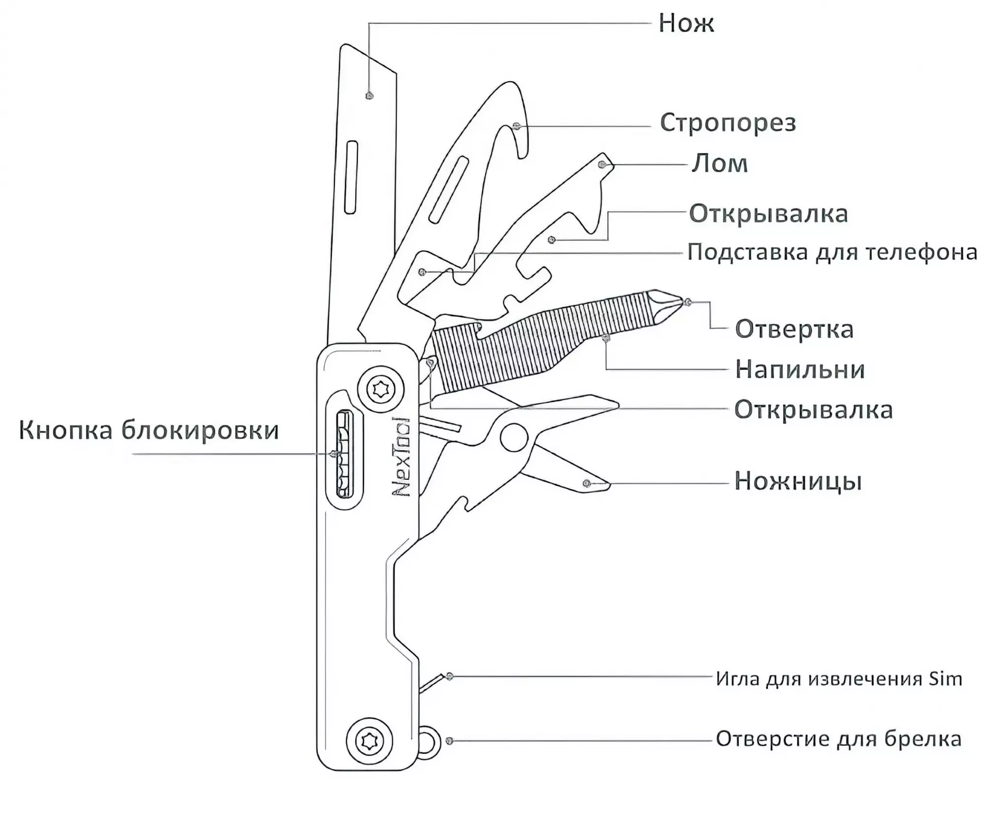 Мультитул NexTool Multifunctional Mini Knife (NE20097) (10 функций) Red (Красный) Мультитул NexTool Multifunctional Mini Knife (NE20097) (10 функций) Red (Красный)