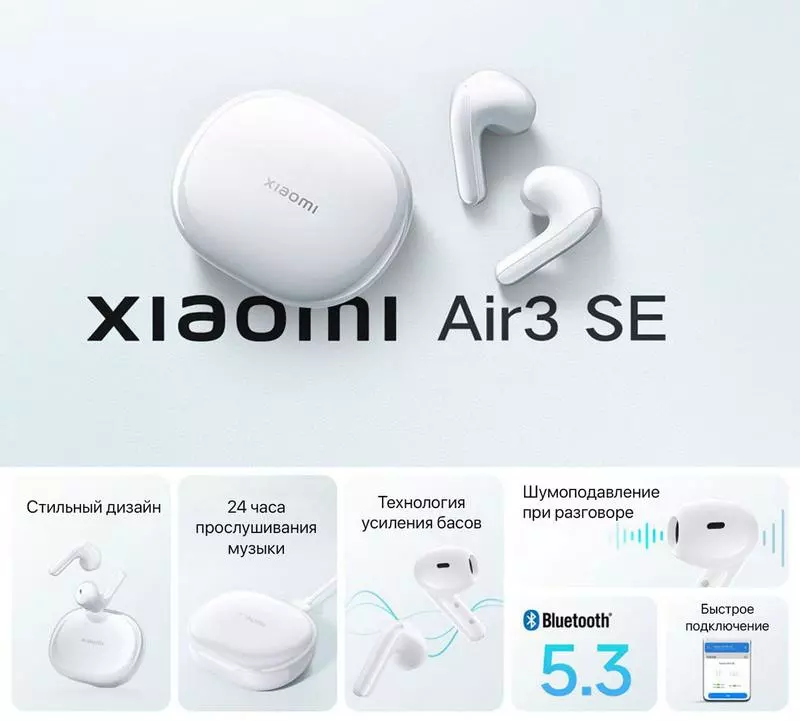 Подарочный набор Xiaomi Exclusive Gift Box RHR7398CN (наушники,тетрадь,ручка,кабель) - фото 2 Подарочный набор Xiaomi Exclusive Gift Box RHR7398CN (наушники,тетрадь,ручка,кабель) - фото 2