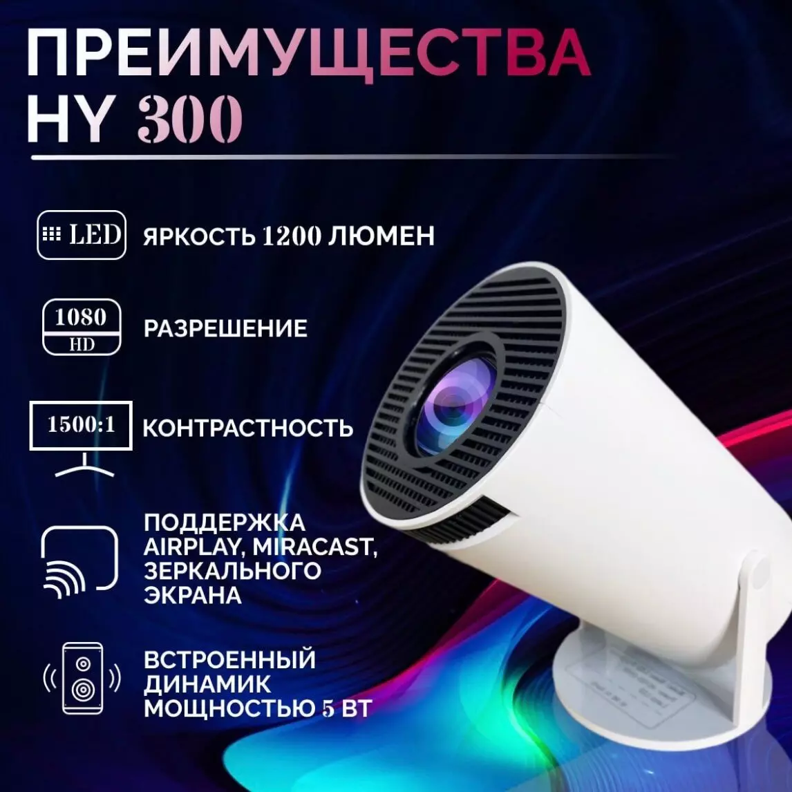Проектор Xiaomi SEASE Projector-HY300 - фото 2 Проектор Xiaomi SEASE Projector-HY300 - фото 2