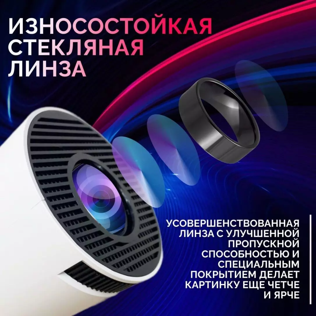 Проектор Xiaomi SEASE Projector-HY300 - фото 5 Проектор Xiaomi SEASE Projector-HY300 - фото 5