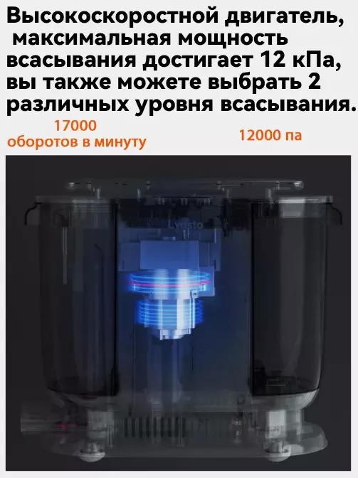 Моющий пылесос Lydsto Cloth Cleaning Machine C2 (YM-C2-03) - фото 4 Моющий пылесос Lydsto Cloth Cleaning Machine C2 (YM-C2-03) - фото 4
