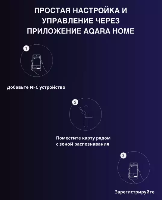 NFC-карта Aqara для дверного замка (ZNMSC11LM) - фото 4 NFC-карта Aqara для дверного замка (ZNMSC11LM) - фото 4