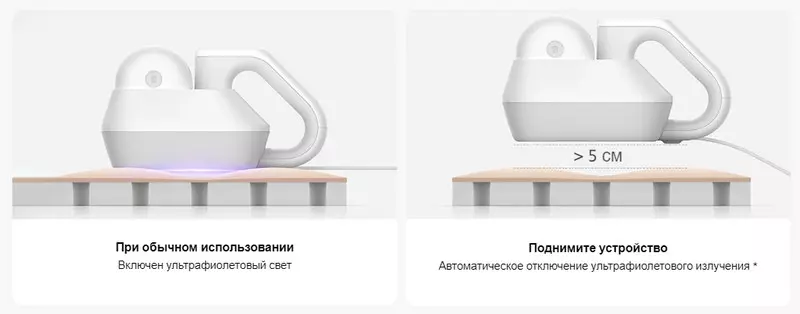 Пылесос для удаления пылевого клеща Xiaomi Mijia Mite Removal Device Pro (B402HW) - фото 4 Пылесос для удаления пылевого клеща Xiaomi Mijia Mite Removal Device Pro (B402HW) - фото 4
