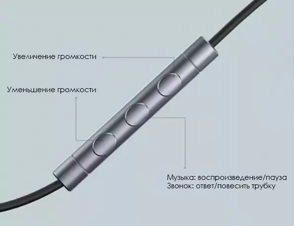 Наушники Xiaomi Capsule Pro (SDQ01WM) - фото 5 Наушники Xiaomi Capsule Pro (SDQ01WM) - фото 5