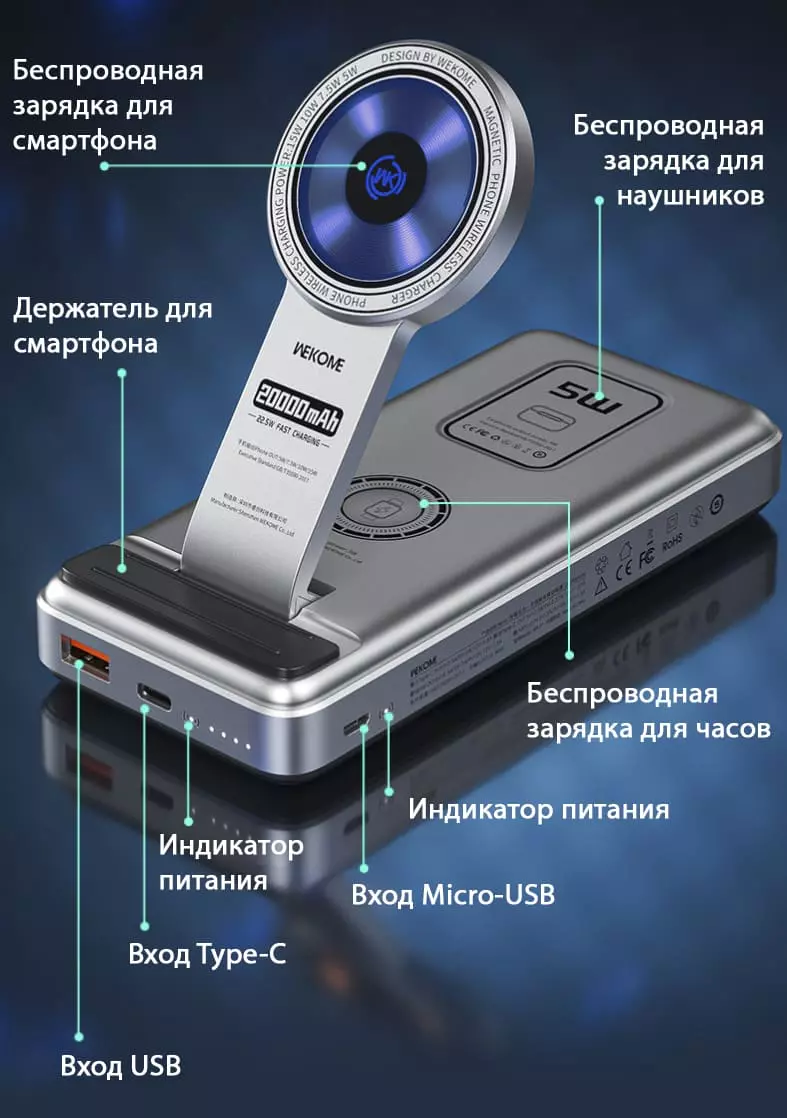 Беспроводная зарядная станция 5 в 1 20000mAh WEKOME WP-37 - фото 2 Беспроводная зарядная станция 5 в 1 20000mAh WEKOME WP-37 - фото 2