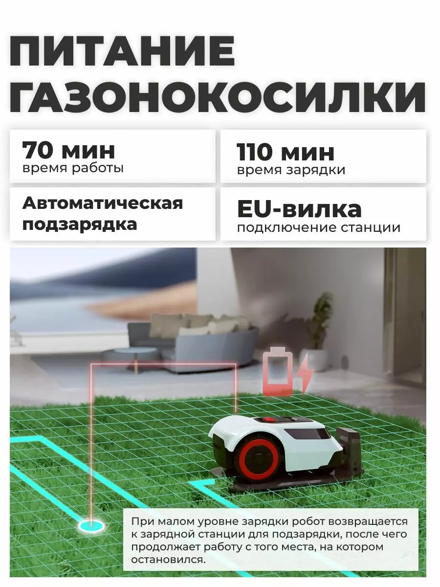 Робот-газонокосилка Lydsto Robotic M1 - фото 4