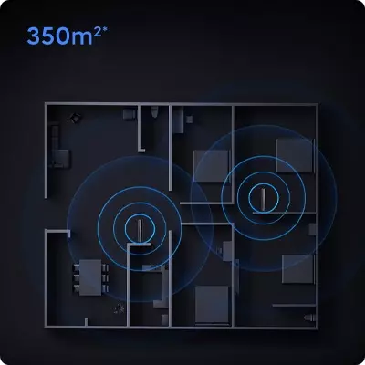 Wi-Fi роутер Xiaomi Router Home WiFI-Tri band MESH RB08 - фото 4 Wi-Fi роутер Xiaomi Router Home WiFI-Tri band MESH RB08 - фото 4