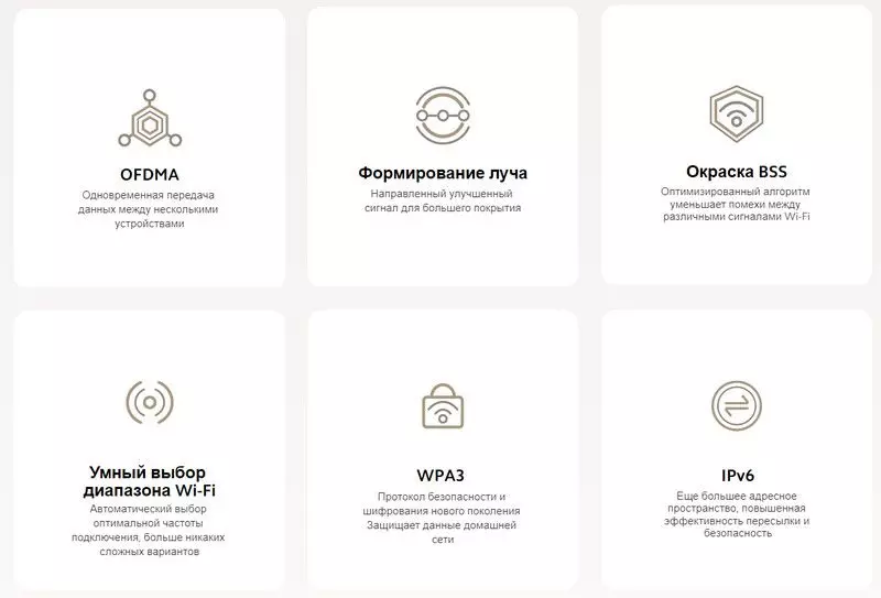 Wi-Fi роутер Xiaomi Mesh System AX3000 NE(1-pack) - фото 11 Wi-Fi роутер Xiaomi Mesh System AX3000 NE(1-pack) - фото 11
