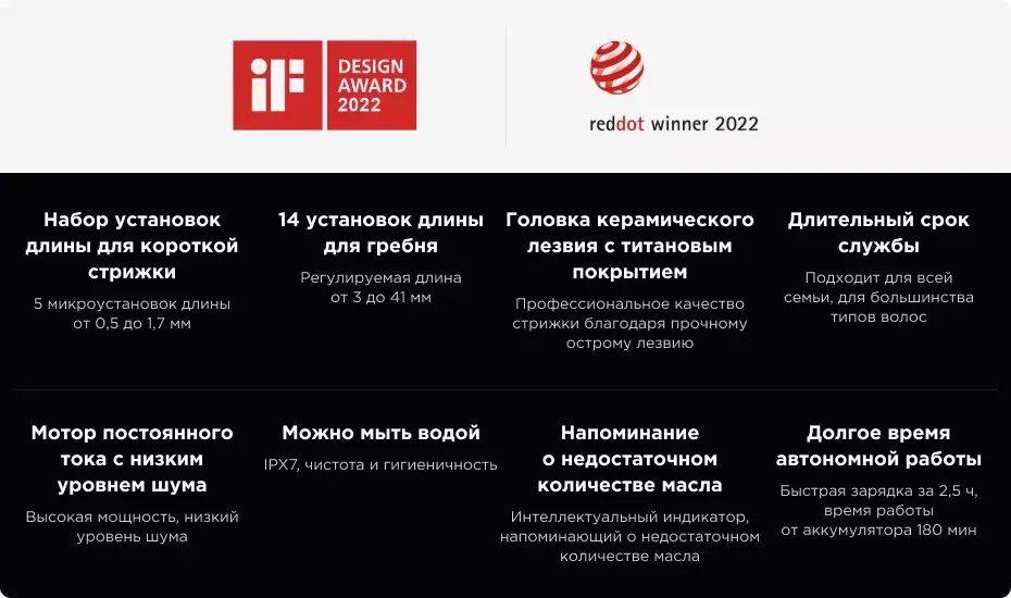 Машинка для стрижки волос Xiaomi Sease Hair Clipper XT001 - фото 2 Машинка для стрижки волос Xiaomi Sease Hair Clipper XT001 - фото 2