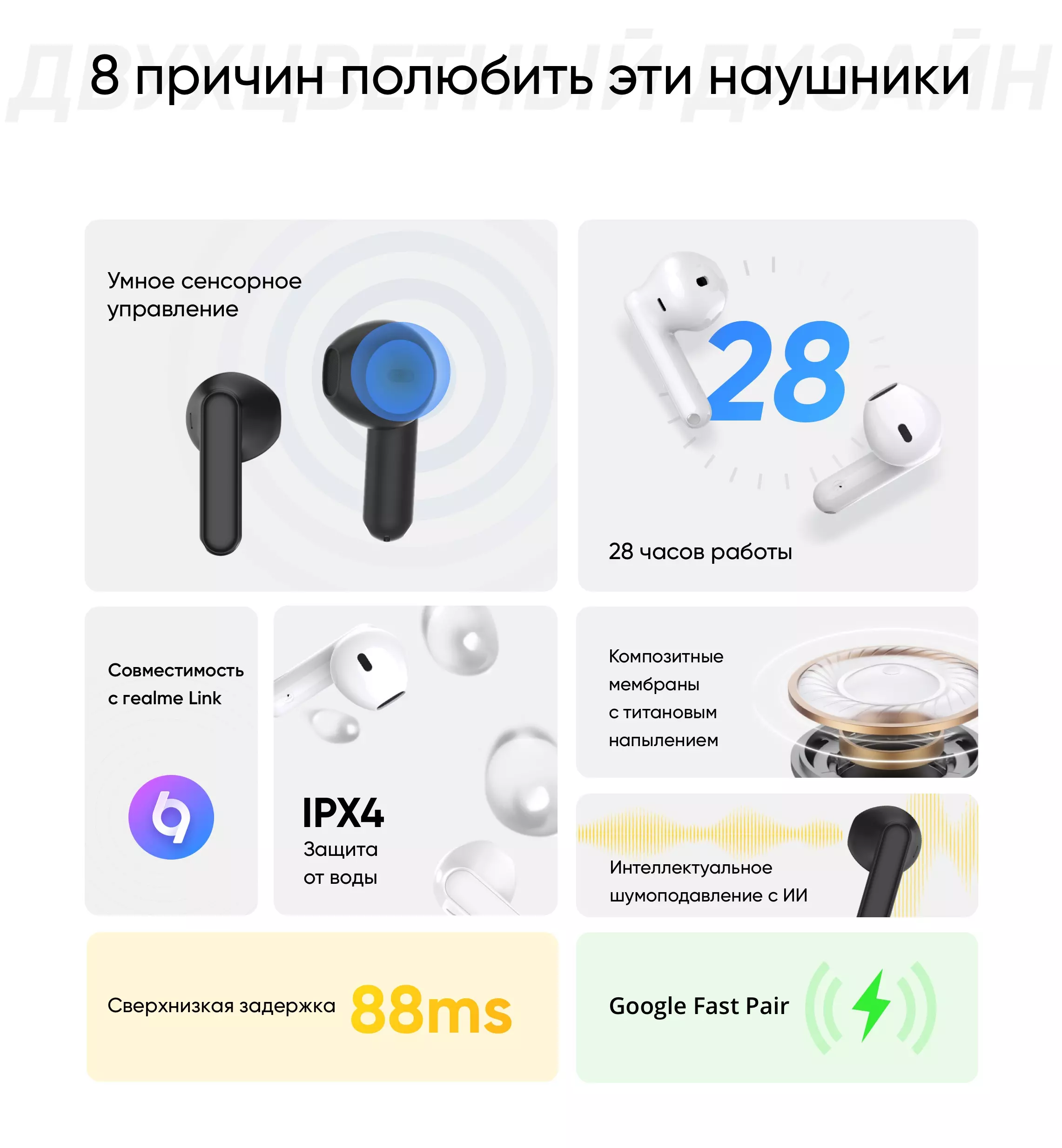 Беспроводные наушники Realme Buds T01 - фото 2 Беспроводные наушники Realme Buds T01 - фото 2